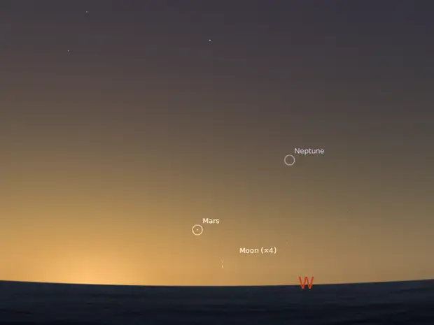 10 небесных тел, которые можно разглядеть даже в дневное время