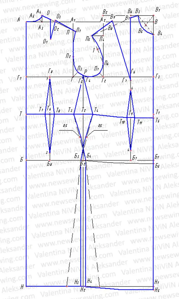Подробное описание выкройки. Базовая выкройка основа плечевого. Построение чертежа основы платья для начинающих. Построение чертежа платья с вытачками. Построение базовой выкройки плечевого изделия.