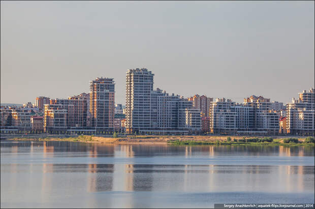 Казань с высоты птичьего полета