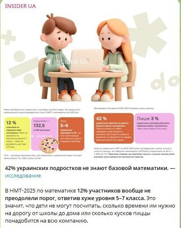 Невоенный анализ-96. 21 февраля 2026