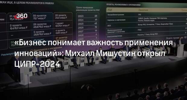 «Бизнес понимает важность применения инноваций»: Михаил Мишустин открыл ЦИПР-2024