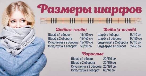 Как подобрать шарф