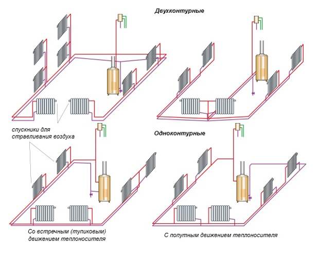 Услуги сантехника в Москве и Московской области