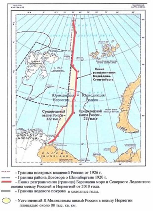 За что Россия отдала Норвегии в 2010 году 80 тысяч км своей территории?