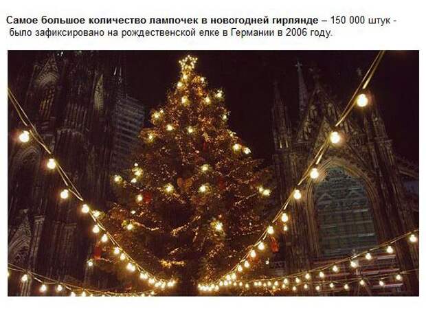 Новогодние рекорды Гиннесса (17 фото)