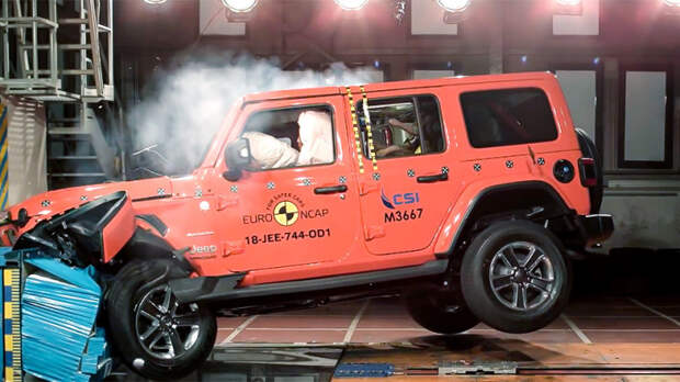 Jeep Wrangler получил всего лишь одну звезду и просто ужасные оценки. | Фото: autorambler.ru