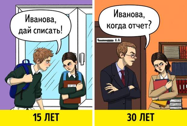 Причины, почему бывшие отличники работают на дядю, а двоечники гребут деньги лопатой