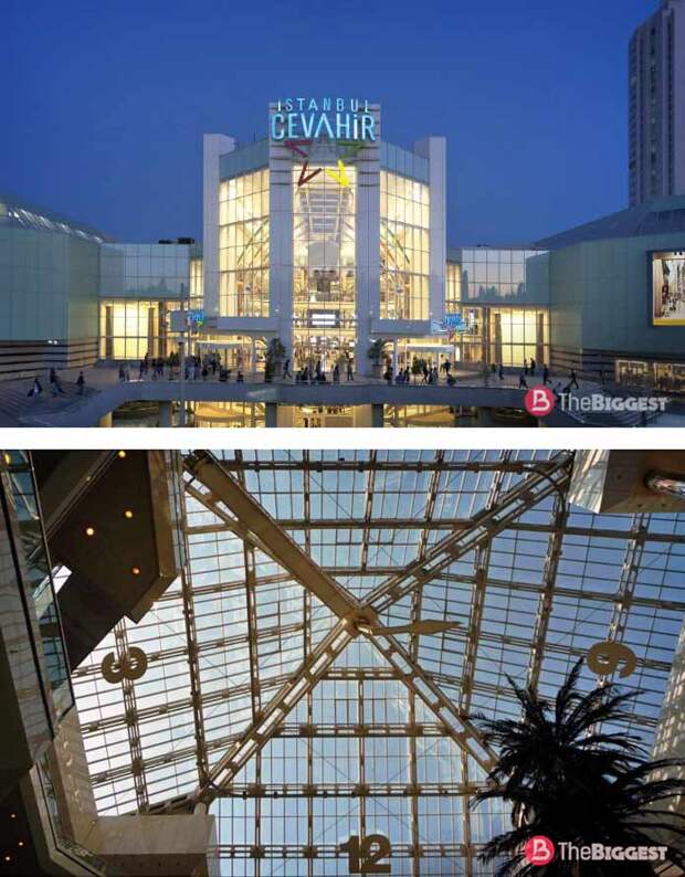 Самые большие часы в мире: Cevahir Mall
