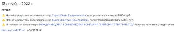 PPF выходит, "Бармалей" заходит PPF выходит, "Бармалей" заходит