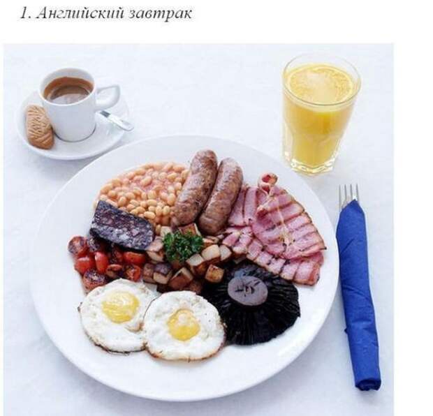 Завтраки разных народов (50 фото)
