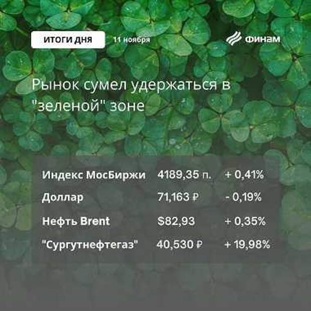 Итоги четверга, 11 ноября: "Быки" перехватили инициативу