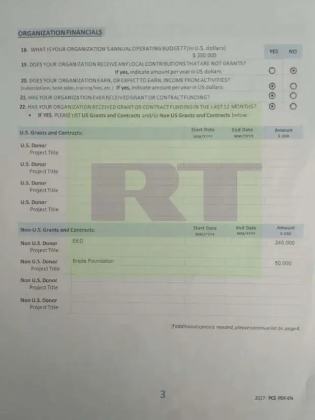 Грант независимости: на чьи деньги готовятся расследовательские материалы международного издания «Проект»