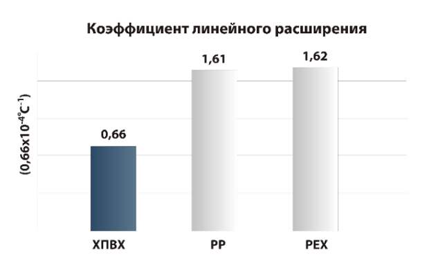 Введите описание картинки