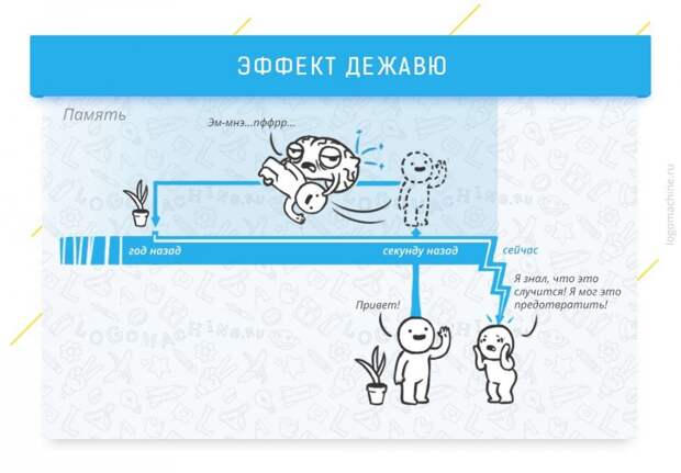 Когнитивные эффекты, которые влияют на жизнь и работу