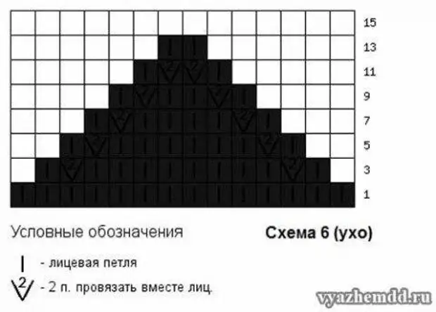 Как связать ушки спицами. Шарф енот схема вязания. Шарф енот спицами схема. Шарф с ушками схема. Схема вязания шарфа с ушками.