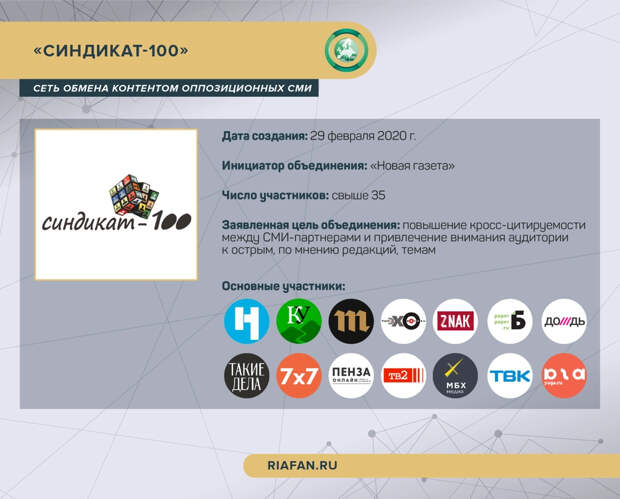 Проект "Обмен"