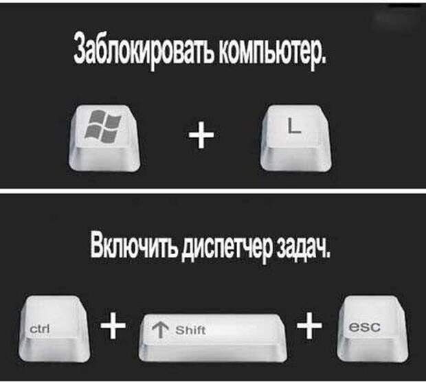 горячие клавиши Windows