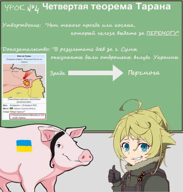 Теорема Тарана. Что это? Кто такой Таран, в честь кого назвали теорему. Учим вместе (дополнено за 2025 год) Украина, Мемология, Мемы, Теорема, Теорема Тарана, Украинцы, Мат, Длиннопост, Политика, Юмор