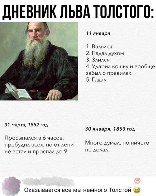 Дневник Льва Толстого