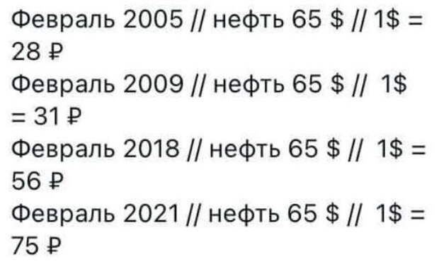 Финансовая система России показала запас прочности воюющей страны