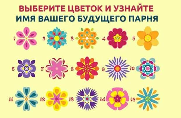 Психологический тест для девушек, тест на имя парня, тест на характер,