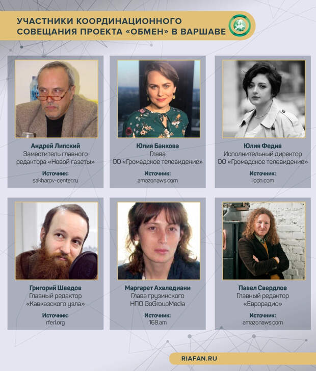 Проект "Обмен"