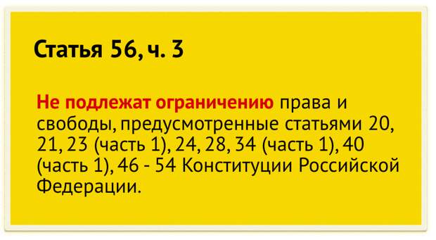Так нарушает ли Путин Конституцию, запрещая мирные митинги? Ставим окончательную точку в споре