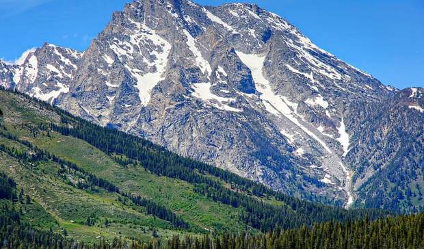 Жителей ряда регионов Северного Кавказа предупредили о возможном сходе ледников
