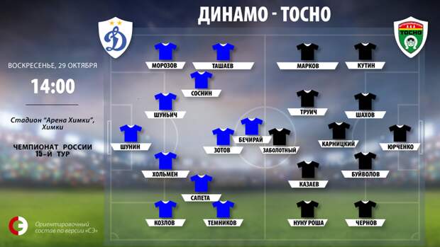 "Динамо" vs "Тосно". Фото "СЭ"