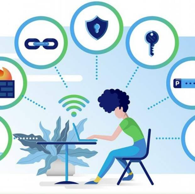 Цифровая грамотность ´Опасности в сети´.