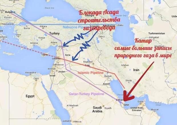 Энергетическая война: Удар по сердцу Ирана и Катара