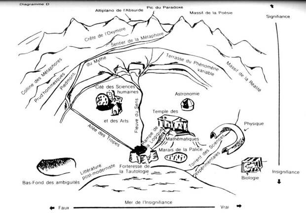 http://strangepaths.com/forum/viewtopic.php?t=41