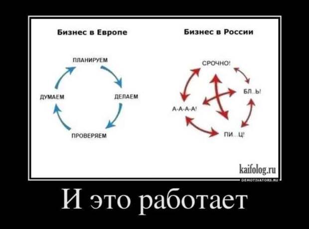 Прикольные демотиваторы с надписями. Подборка chert-poberi-dem-chert-poberi-dem-31530217102020-3 картинка chert-poberi-dem-31530217102020-3