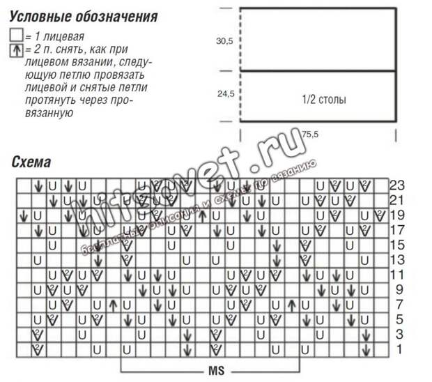 Ажурная стола, схемы.