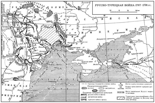 Карта Русско-турецкой войны 1787-91 гг.