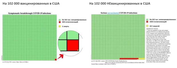 КОРОНАВИРУС — КАКОВ РЕАЛЬНЫЙ ТОЛК ОТ ВАКЦИН?