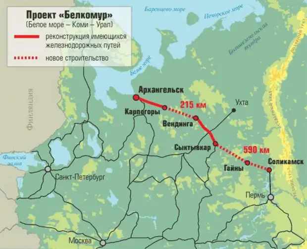 Зачем строят ж/д от Урала до Белого моря? Дороже Крымского моста