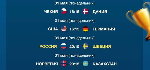 Чемпионат мира по хоккею-2021