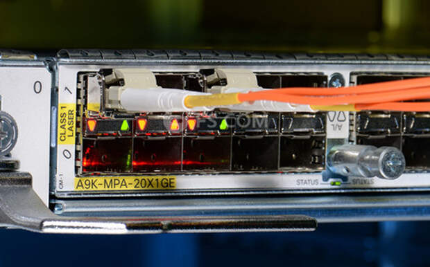 SFP Definition