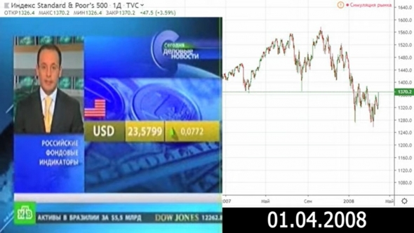 Кризис. Как это было в 2008 (часть 2)