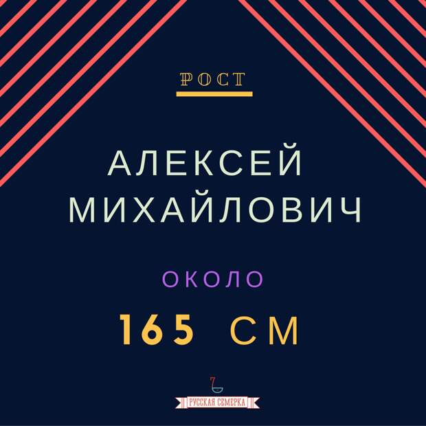 Рост лидеров России и СССР