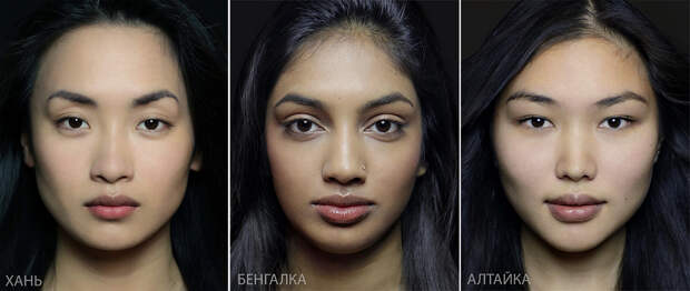 Типичная внешность женщин разных народов мира в одном посте