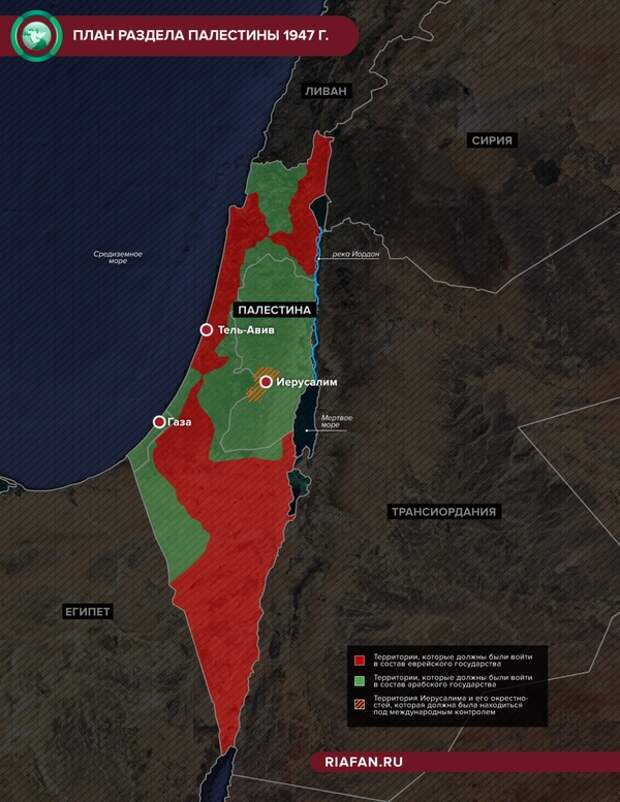 План оон по разделу палестины
