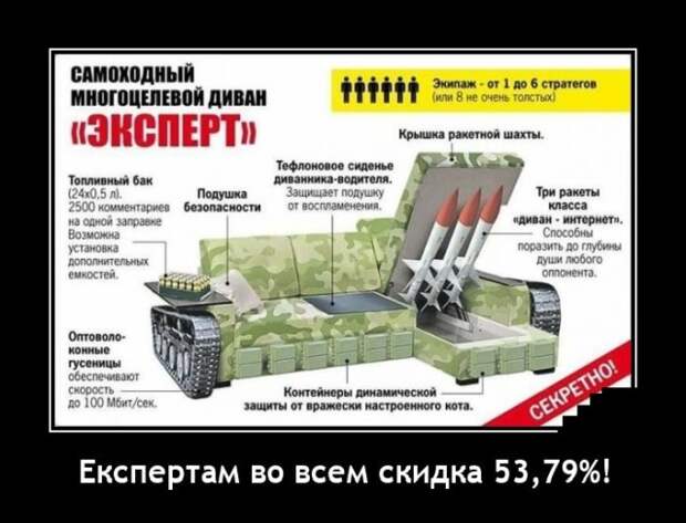 Демотиваторы 20 мая 2021 года