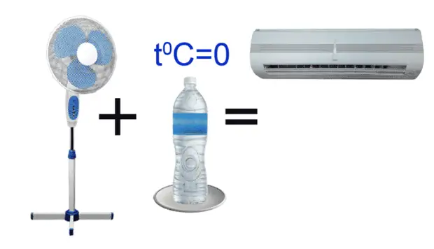 Как охладить воздух в комнате с помощью вентилятора