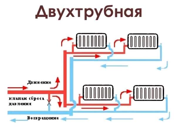 Введите описание картинки