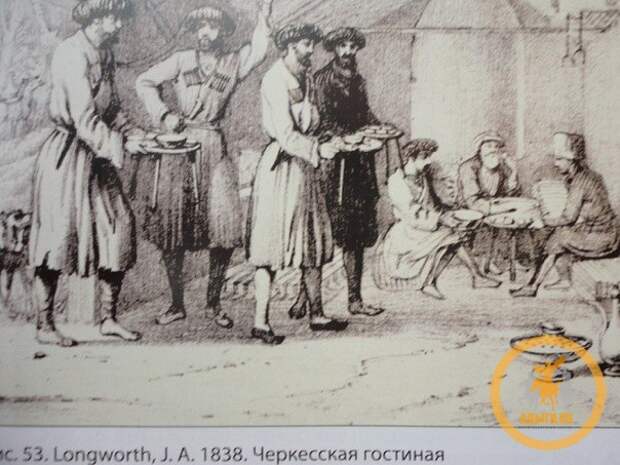 Происхождение княжеских фамилий