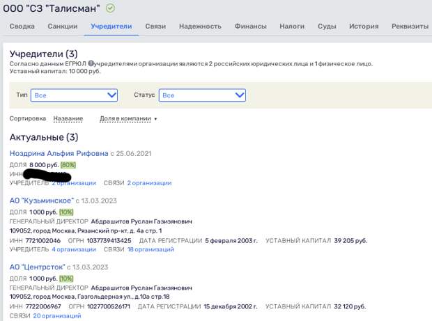 Назаровы Кузьминки: "Гранель" покусилась на госактивы? Назаровы Кузьминки: "Гранель" покусилась на госактивы?