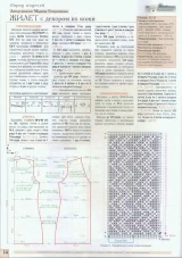 Вязальная машина схемы и модели