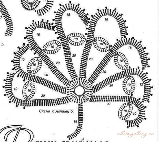 Схема ирландских узоров. Шарф крючком ирландское кружево схемы. Ирландское кружево крючком схемы фантазийные мотивы. Необычные мотивы в ирландском кружеве схемы вязания. Треугольное ирландское кружево крючком схемы.